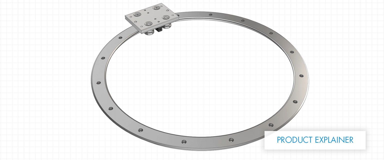 Precision Guide Rings PRT2 Precision Curved Guides, Rings and Segments | HepcoMotion
