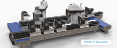 HepcoMotion - GFX-r – Guidance System For Beckhoff XTS